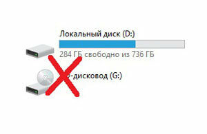 Как удалить виртуальный привод (дисковод) в Windows как удалить виртуальный дисковод