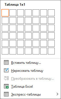 таблица