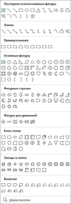 фигура линии